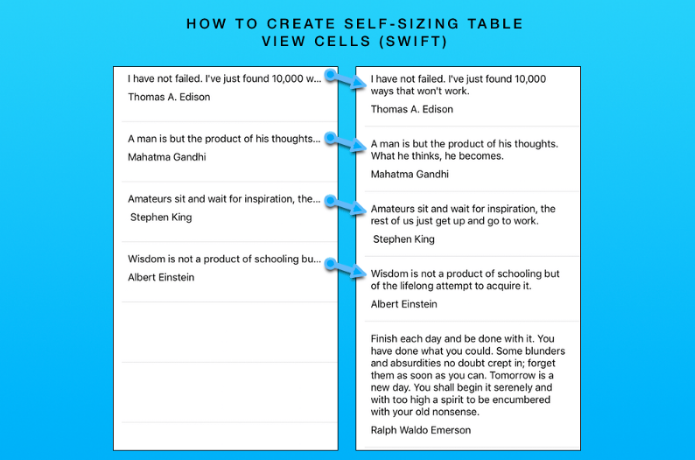 How to create Self Sizing Table View Cells Swift AppMakers.Dev